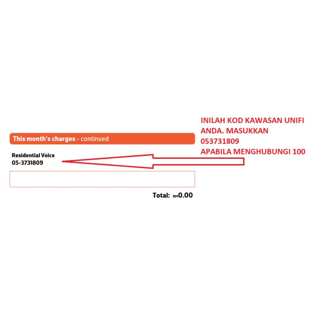 KOD KAWASAN UNIFI SAYA